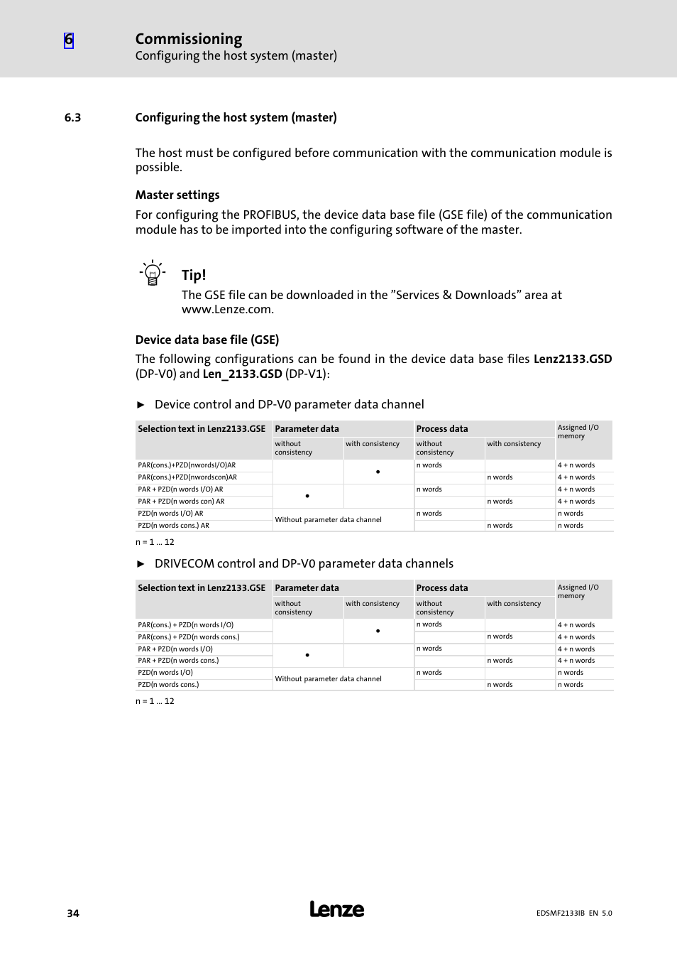 3 configuring the host system (master), Configuring the host system (master), Commissioning | Device control and dp−v0 parameter data channel, Drivecom control and dp−v0 parameter data channels | Lenze EMF2133IB User Manual | Page 34 / 134