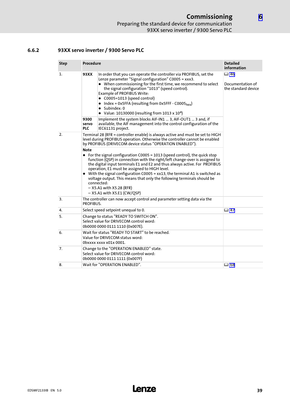 2 93xx servo inverter / 9300 servo plc, 93xx servo inverter / 9300 servo plc, Commissioning | Lenze EMF2133IB User Manual | Page 39 / 134