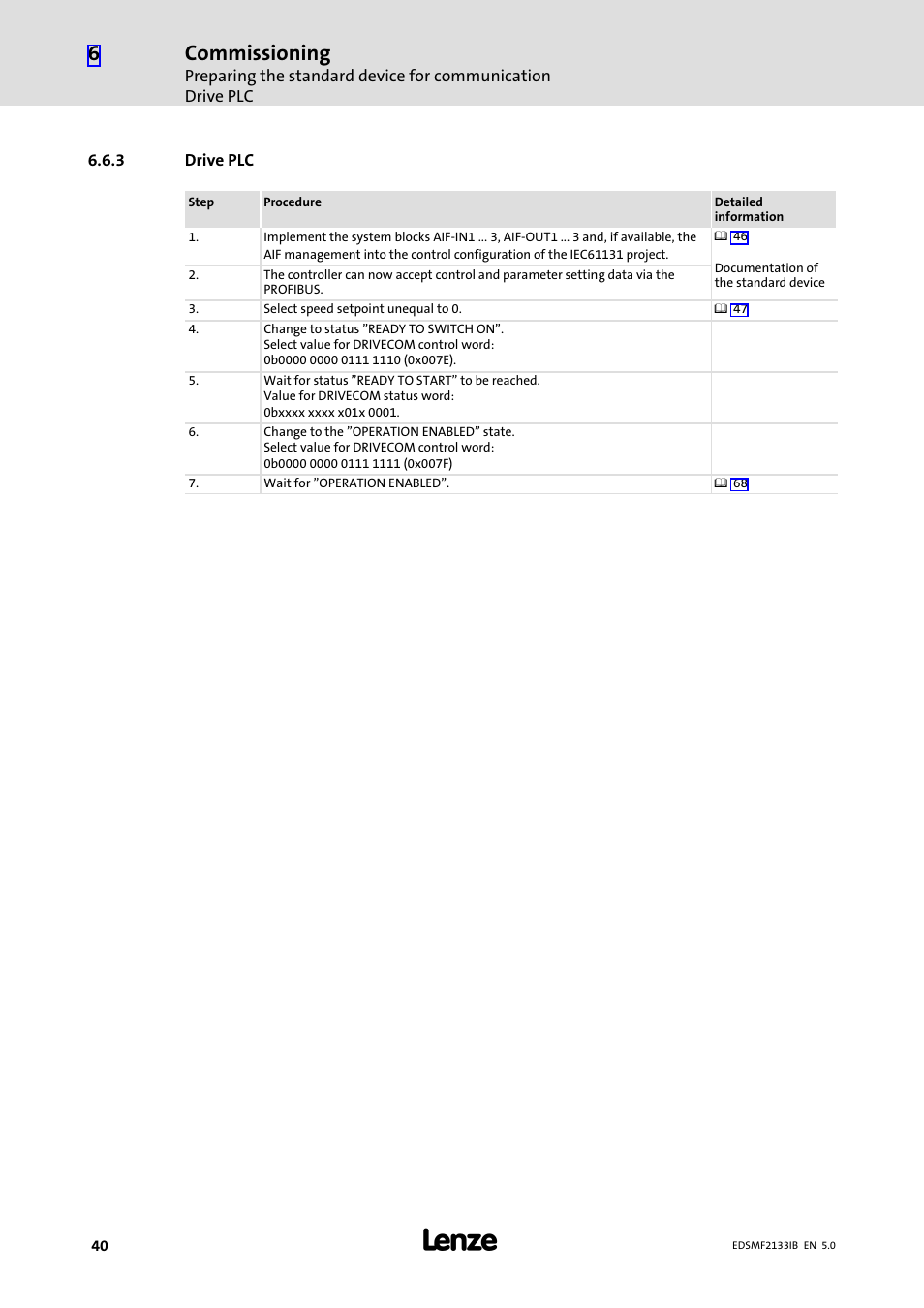 3 drive plc, Drive plc, Commissioning | Lenze EMF2133IB User Manual | Page 40 / 134