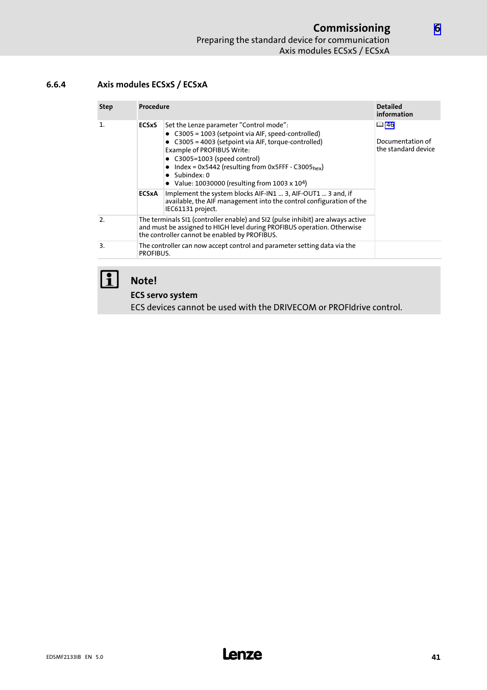 4 axis modules ecsxs / ecsxa, Axis modules ecsxs / ecsxa, Commissioning | Lenze EMF2133IB User Manual | Page 41 / 134