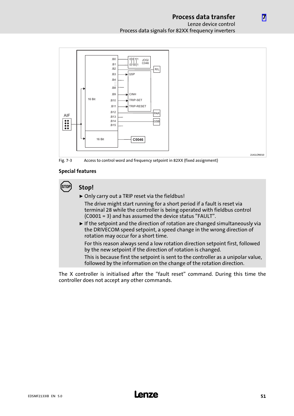 Process data transfer, Stop, Special features | Lenze EMF2133IB User Manual | Page 51 / 134