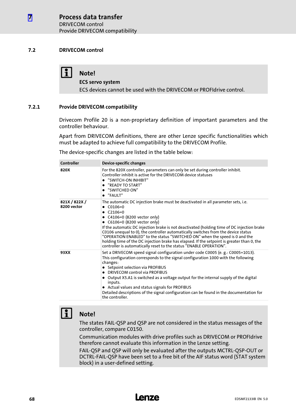 2 drivecom control, 1 provide drivecom compatibility, Drivecom control | Provide drivecom compatibility, Process data transfer | Lenze EMF2133IB User Manual | Page 68 / 134