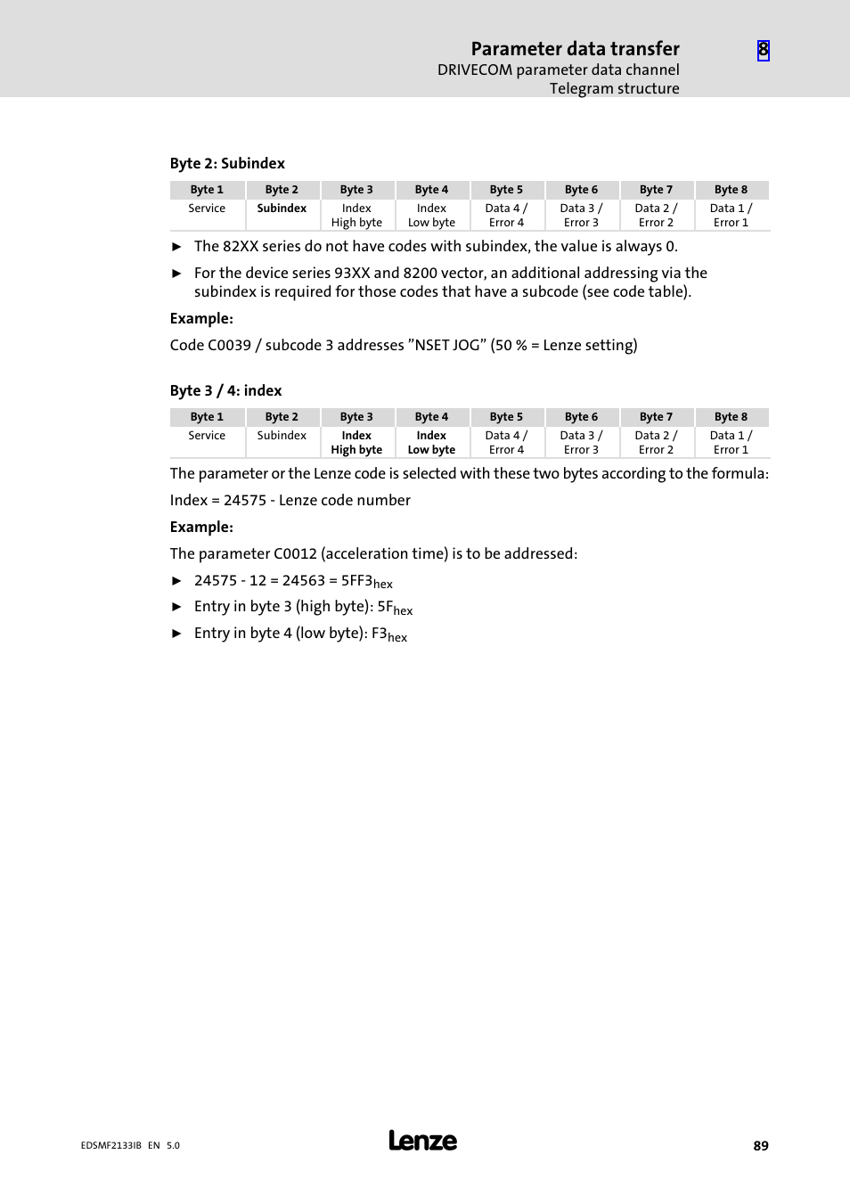 Parameter data transfer | Lenze EMF2133IB User Manual | Page 89 / 134