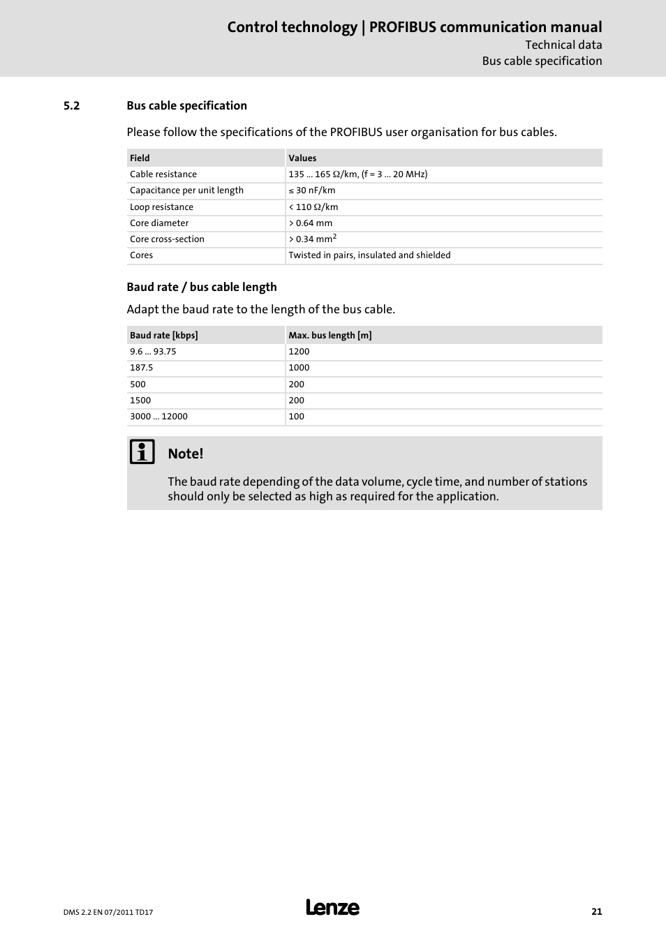 2 bus cable specification, Bus cable specification, Baud rate / bus cable length | Control technology | profibus communication manual | Lenze PROFIBU PC-based Automation User Manual | Page 21 / 69