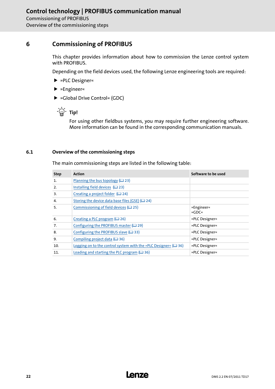 6 commissioning of profibus, 1 overview of the commissioning steps, Commissioning of profibus | Overview of the commissioning steps, Control technology | profibus communication manual, 6commissioning of profibus | Lenze PROFIBU PC-based Automation User Manual | Page 22 / 69