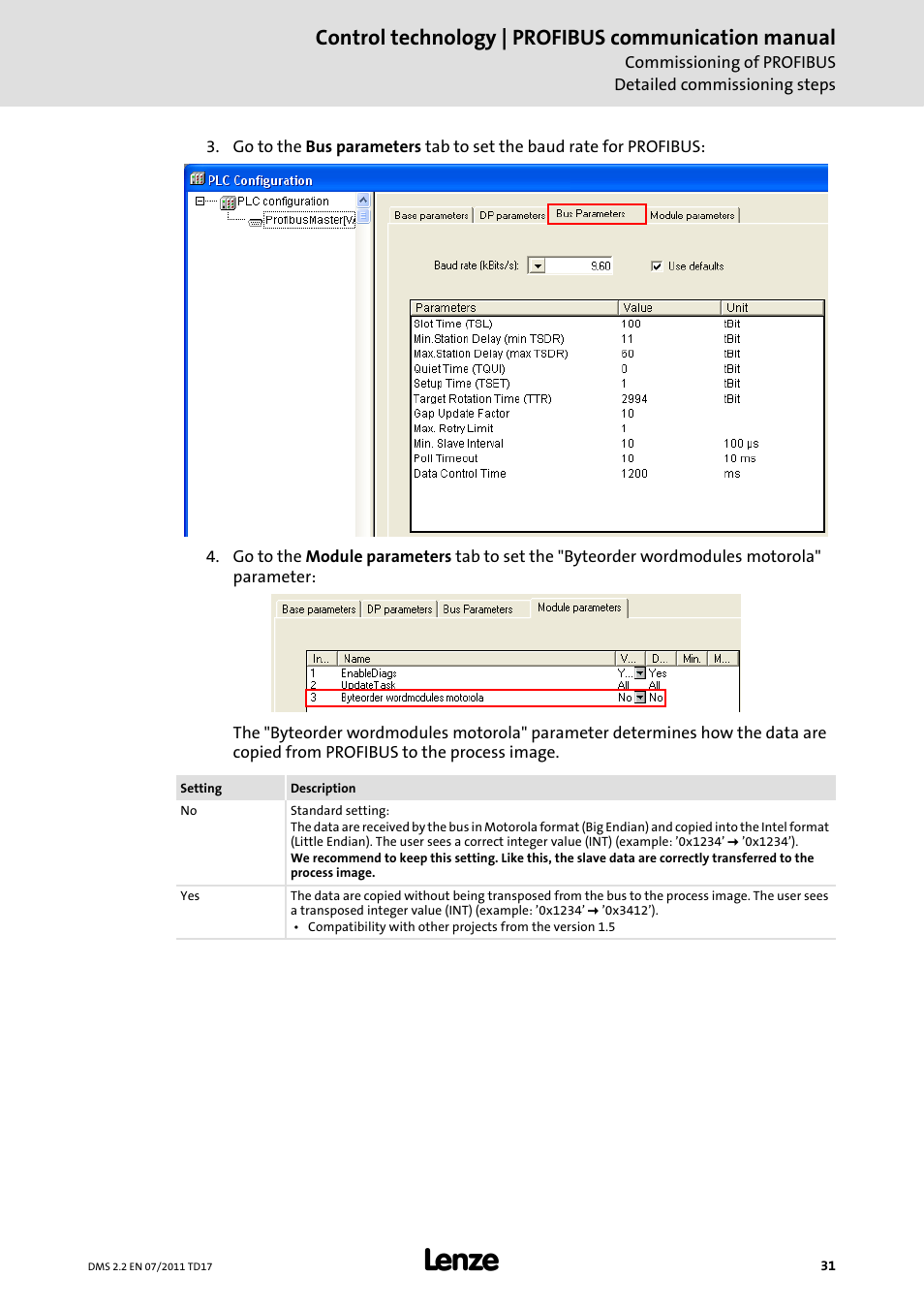 Control technology | profibus communication manual | Lenze PROFIBU PC-based Automation User Manual | Page 31 / 69