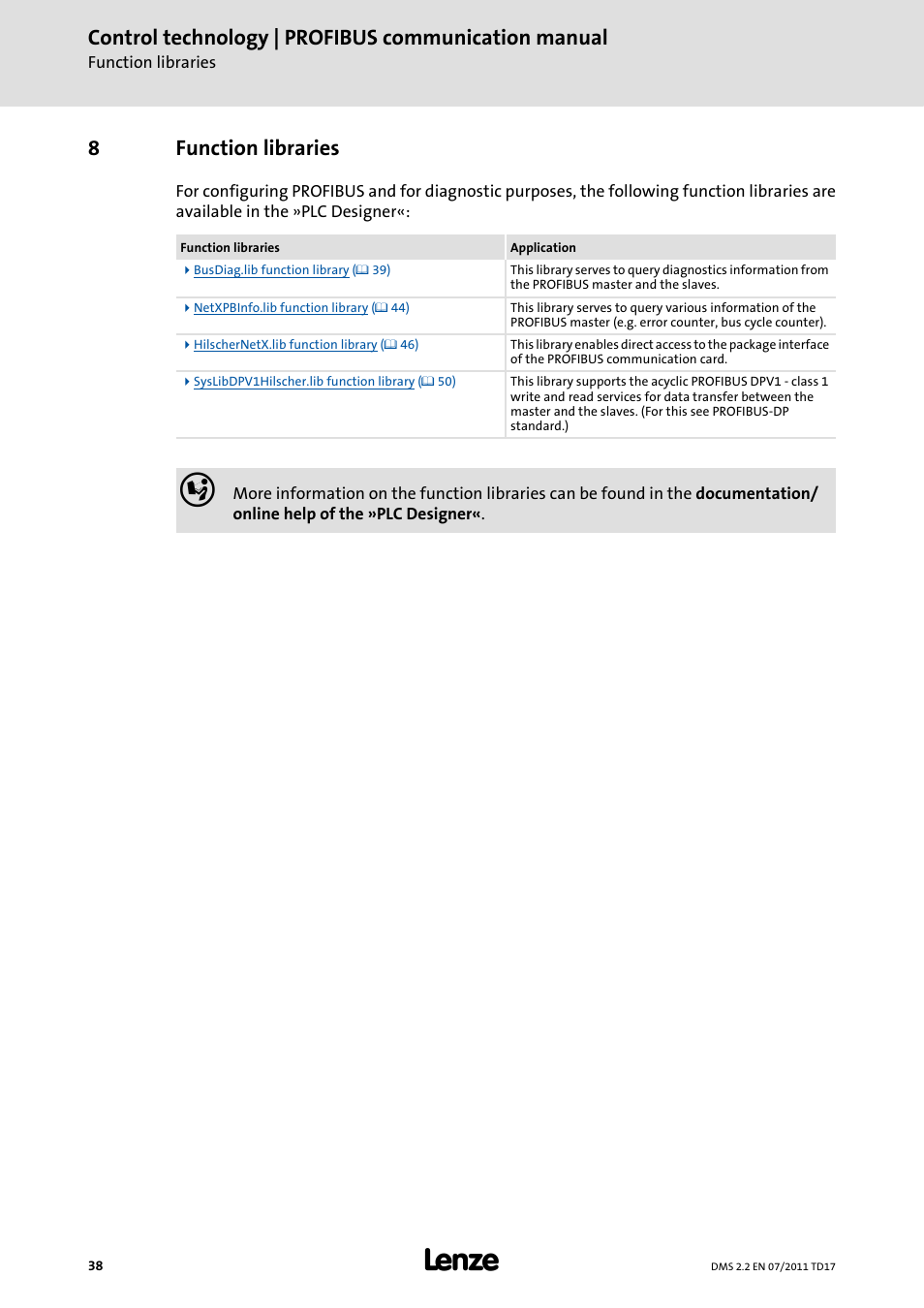 8 function libraries, Function libraries, Control technology | profibus communication manual | 8function libraries | Lenze PROFIBU PC-based Automation User Manual | Page 38 / 69