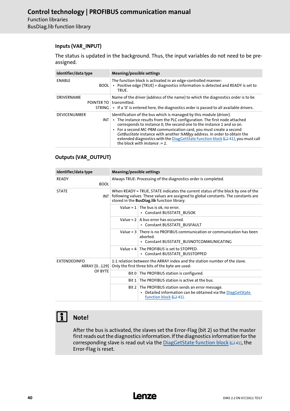 Control technology | profibus communication manual | Lenze PROFIBU PC-based Automation User Manual | Page 40 / 69