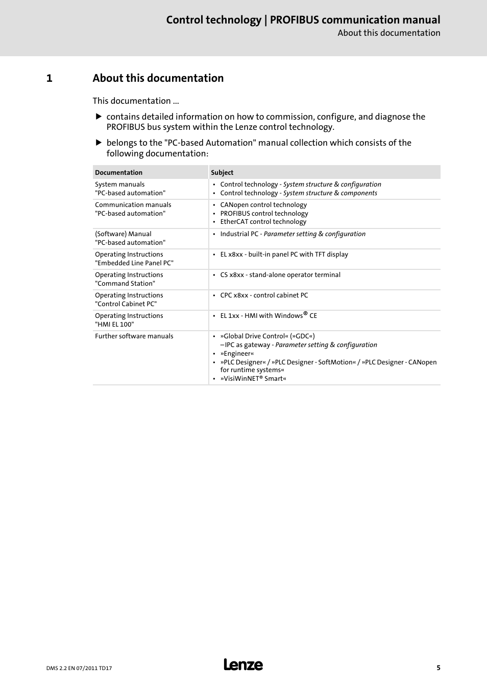 1 about this documentation, About this documentation, Control technology | profibus communication manual | 1about this documentation | Lenze PROFIBU PC-based Automation User Manual | Page 5 / 69