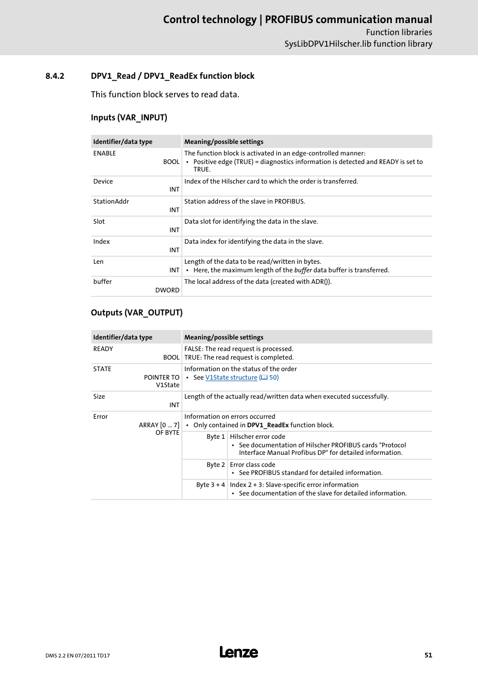 2 dpv1_read / dpv1_readex function block, Dpv1_read / dpv1_readex function block, Control technology | profibus communication manual | Lenze PROFIBU PC-based Automation User Manual | Page 51 / 69