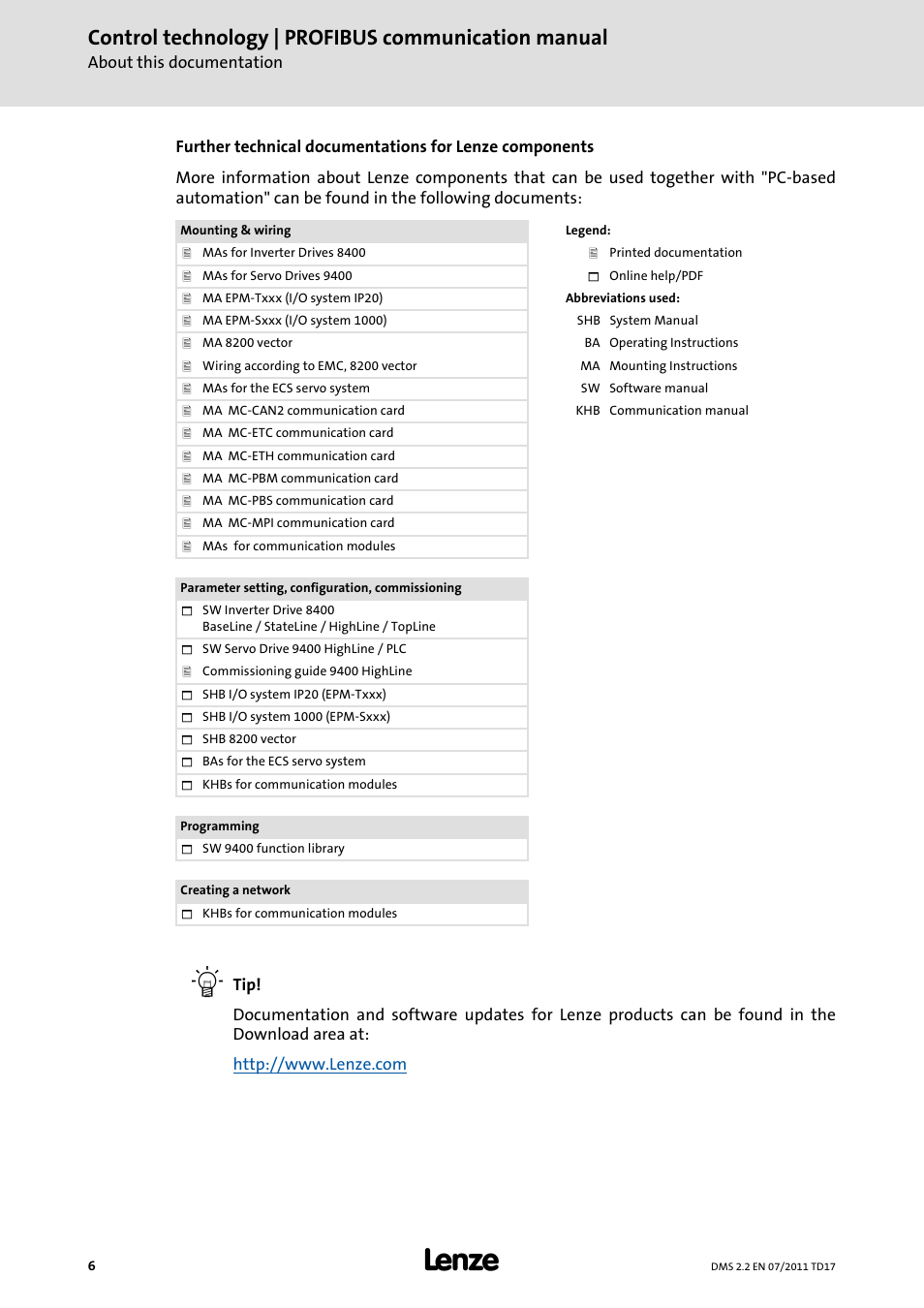 Control technology | profibus communication manual | Lenze PROFIBU PC-based Automation User Manual | Page 6 / 69