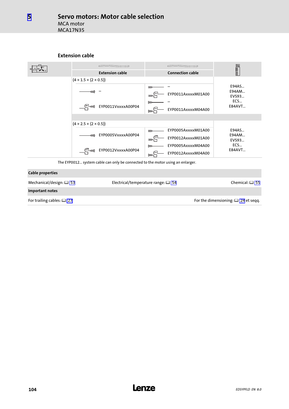 Servo motors: motor cable selection | Lenze EY System cables and system connectors User Manual | Page 104 / 887