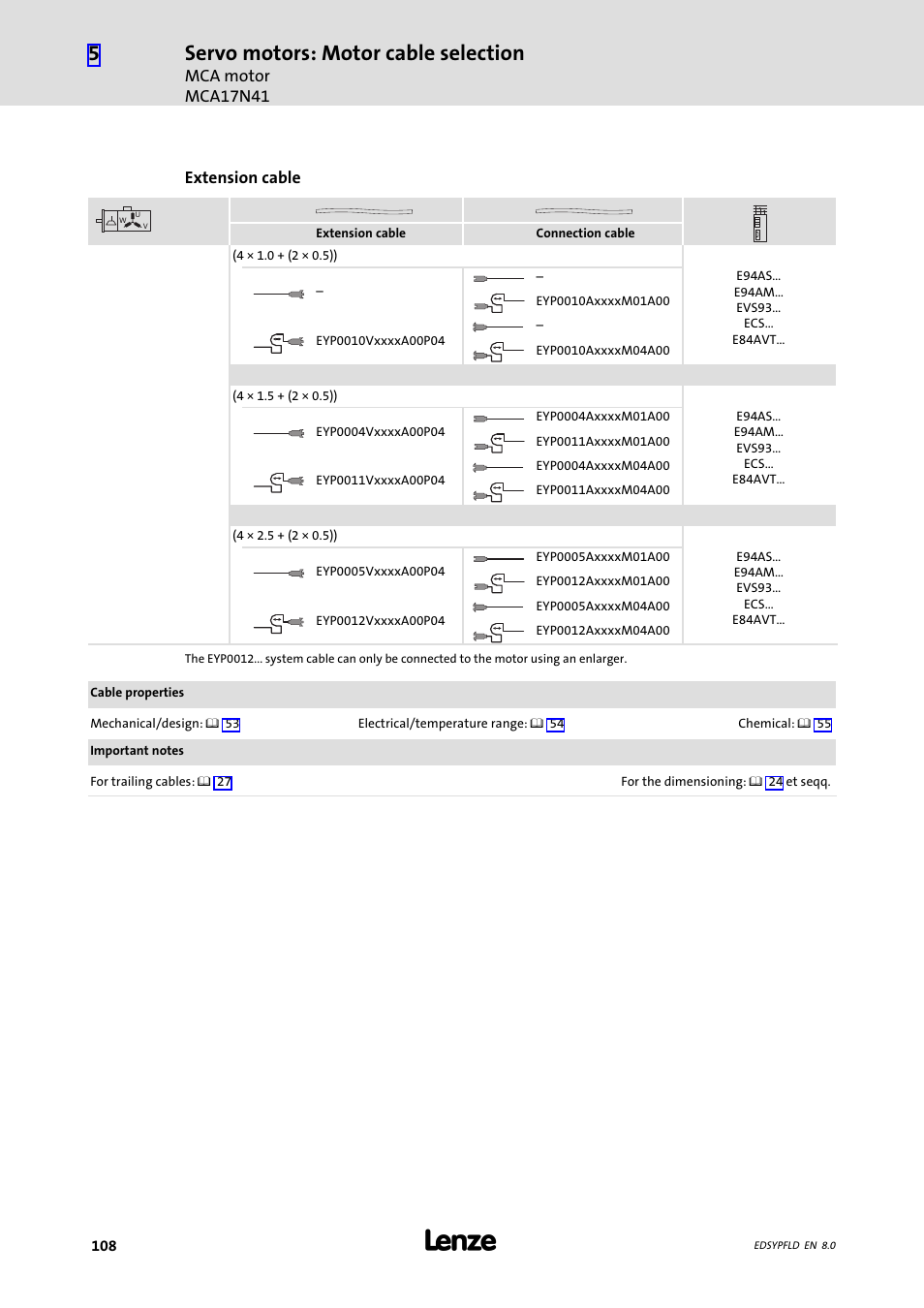 Servo motors: motor cable selection | Lenze EY System cables and system connectors User Manual | Page 108 / 887
