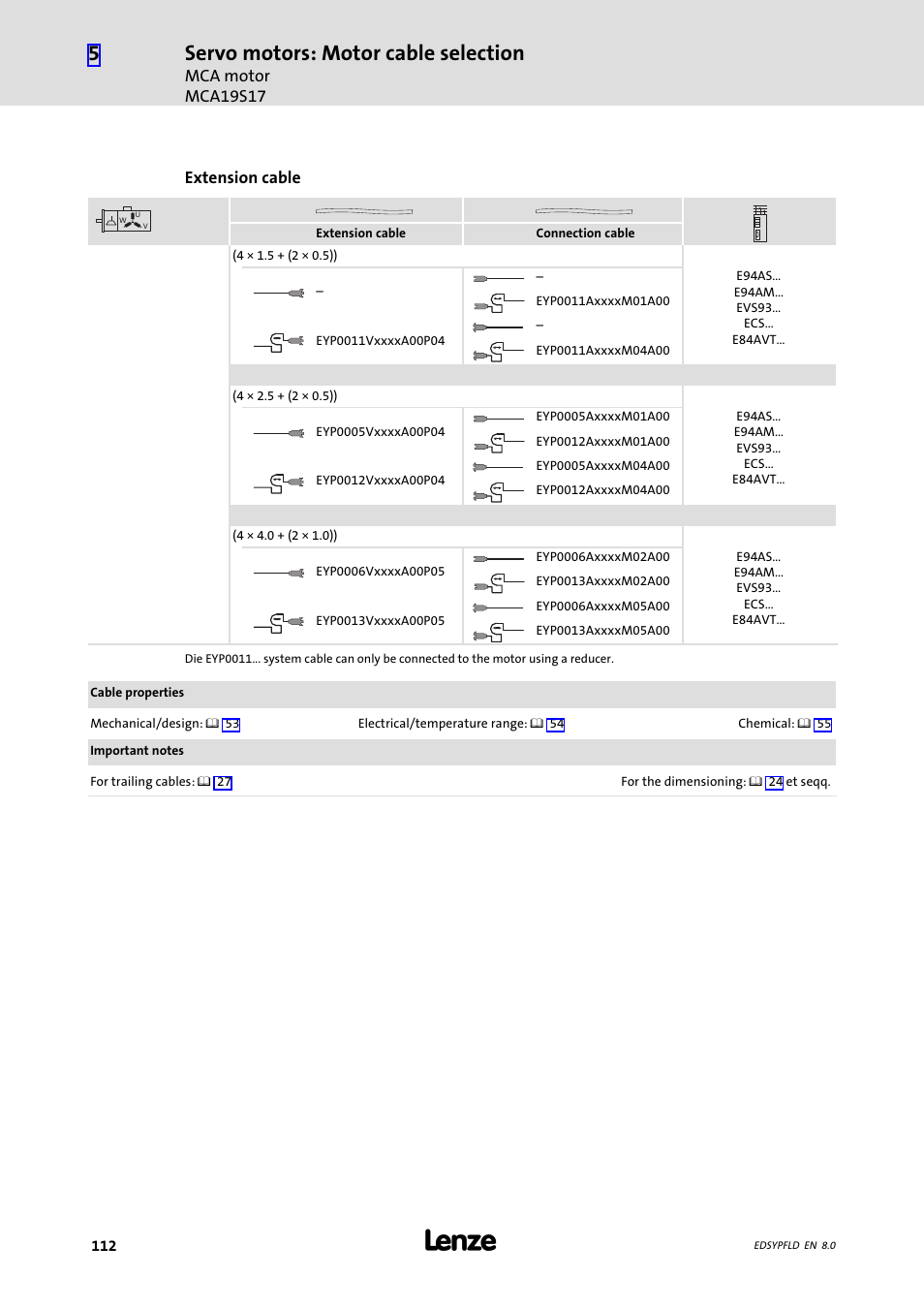 Servo motors: motor cable selection | Lenze EY System cables and system connectors User Manual | Page 112 / 887