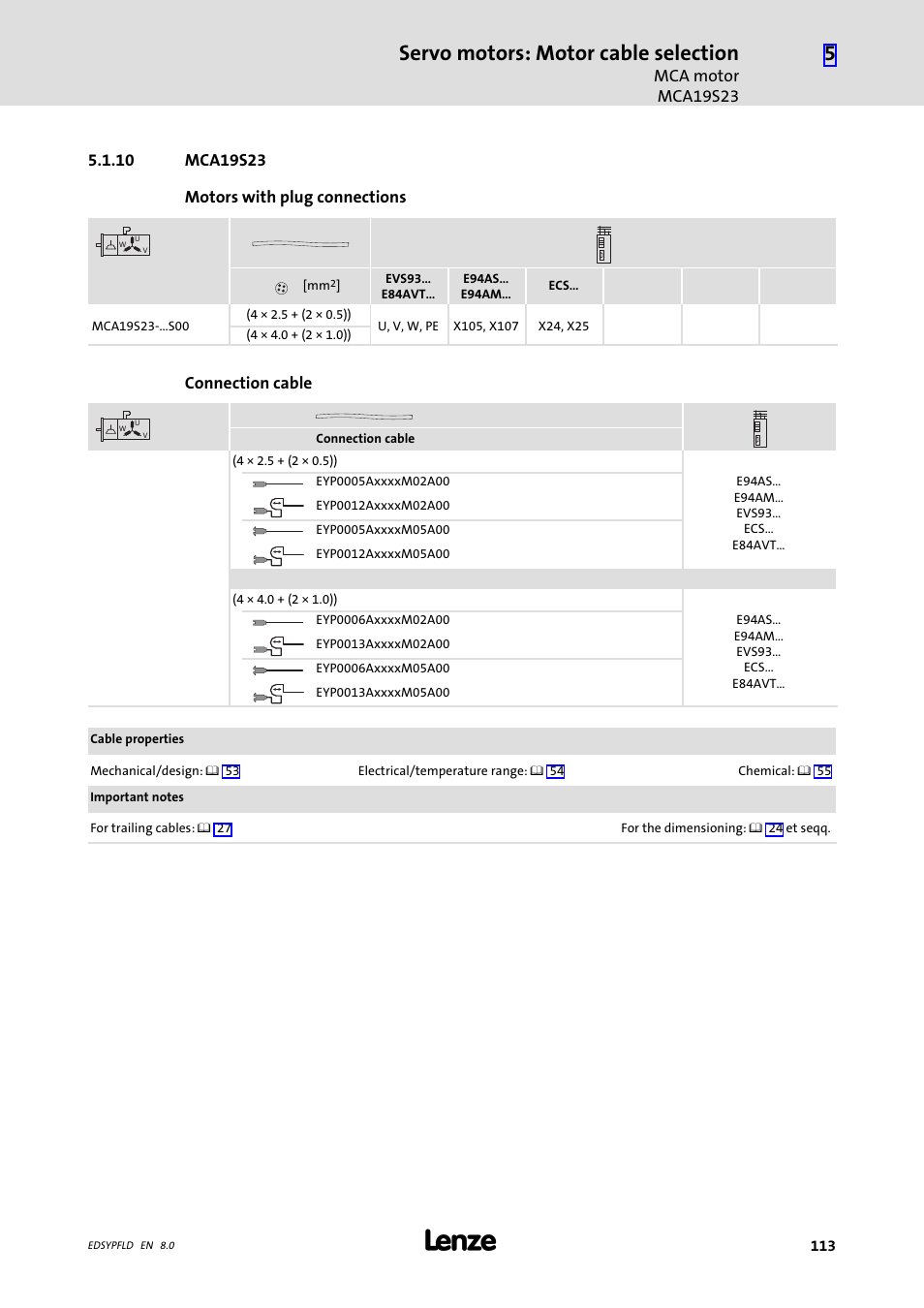 Mca19s23, 10 mca19s23, Servo motors: motor cable selection | Lenze EY System cables and system connectors User Manual | Page 113 / 887