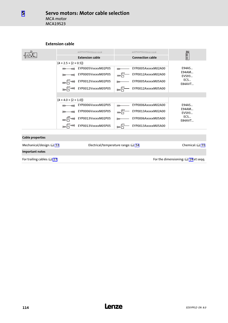 Servo motors: motor cable selection | Lenze EY System cables and system connectors User Manual | Page 114 / 887