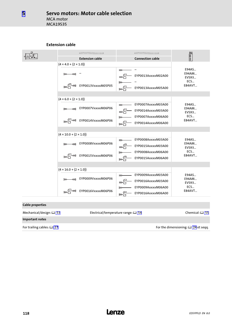 Servo motors: motor cable selection | Lenze EY System cables and system connectors User Manual | Page 118 / 887