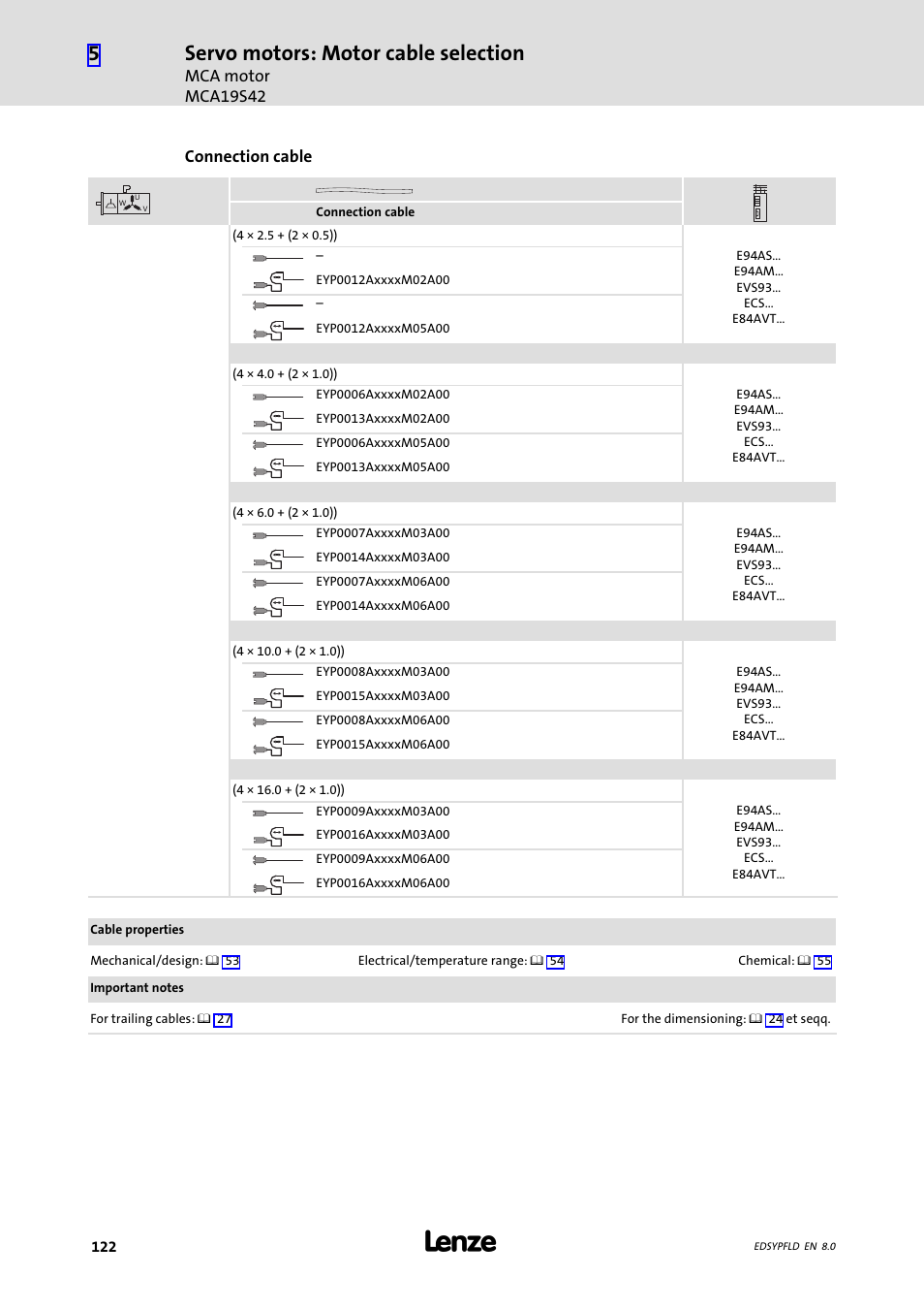Servo motors: motor cable selection | Lenze EY System cables and system connectors User Manual | Page 122 / 887