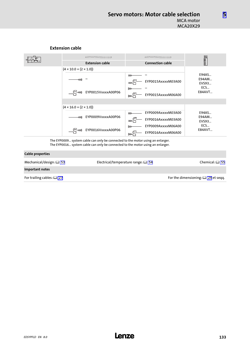Servo motors: motor cable selection | Lenze EY System cables and system connectors User Manual | Page 133 / 887