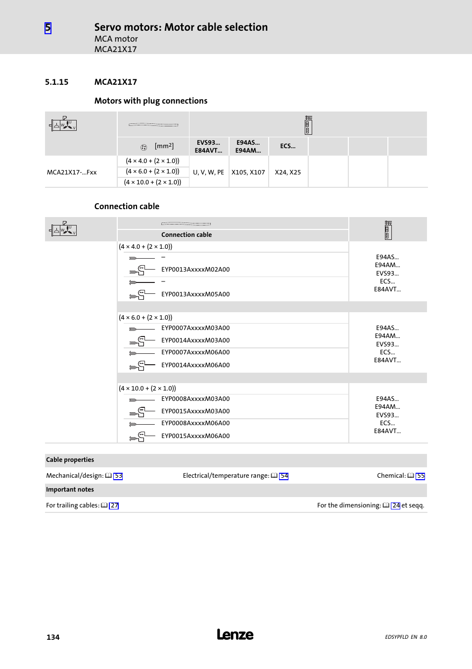 Mca21x17, 15 mca21x17, Servo motors: motor cable selection | Mca motor mca21x17, Connection cable | Lenze EY System cables and system connectors User Manual | Page 134 / 887