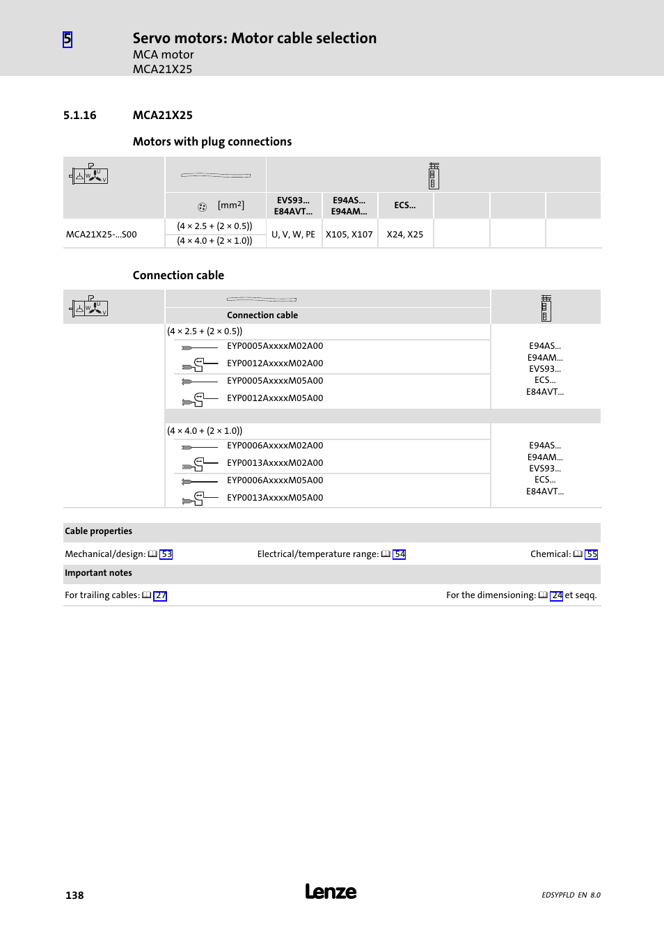 Mca21x25, 16 mca21x25, Servo motors: motor cable selection | Lenze EY System cables and system connectors User Manual | Page 138 / 887