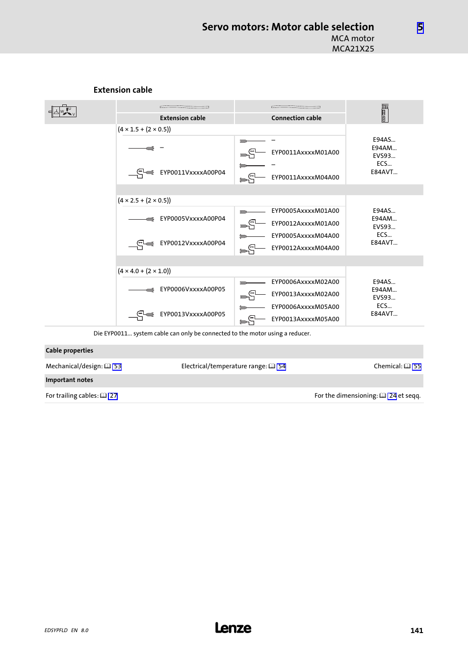Servo motors: motor cable selection | Lenze EY System cables and system connectors User Manual | Page 141 / 887