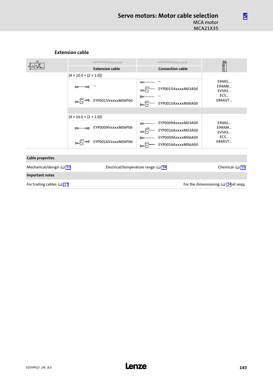 Servo motors: motor cable selection | Lenze EY System cables and system connectors User Manual | Page 143 / 887