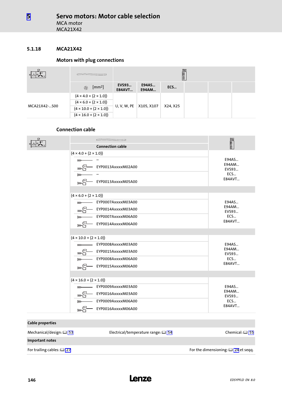 Mca21x42, 18 mca21x42, Servo motors: motor cable selection | Mca motor mca21x42, Connection cable | Lenze EY System cables and system connectors User Manual | Page 146 / 887