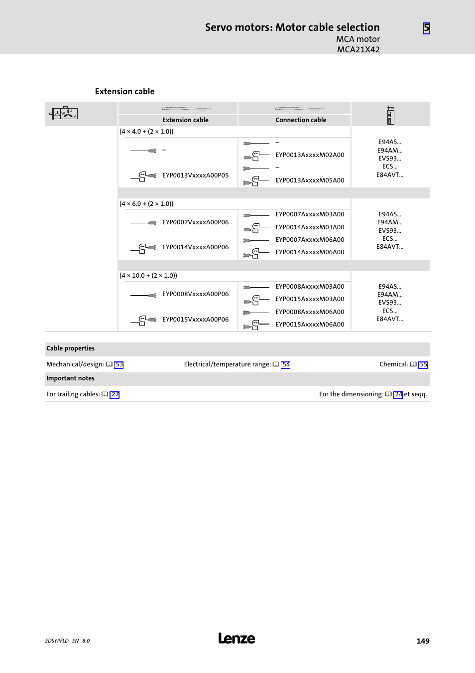 Servo motors: motor cable selection | Lenze EY System cables and system connectors User Manual | Page 149 / 887