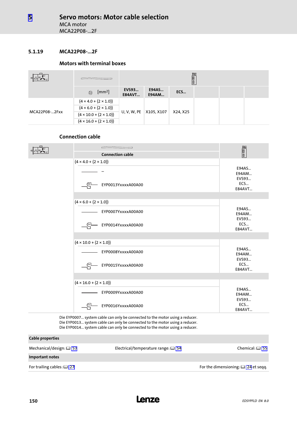Mca22p08 f, 19 mca22p08 f, Servo motors: motor cable selection | Mca motor mca22p08− f, Connection cable | Lenze EY System cables and system connectors User Manual | Page 150 / 887