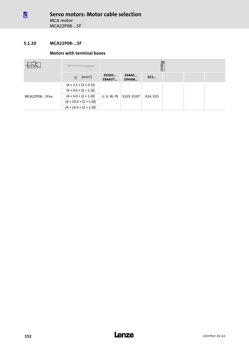 Mca22p08 f, 20 mca22p08 f, Servo motors: motor cable selection | Lenze EY System cables and system connectors User Manual | Page 152 / 887