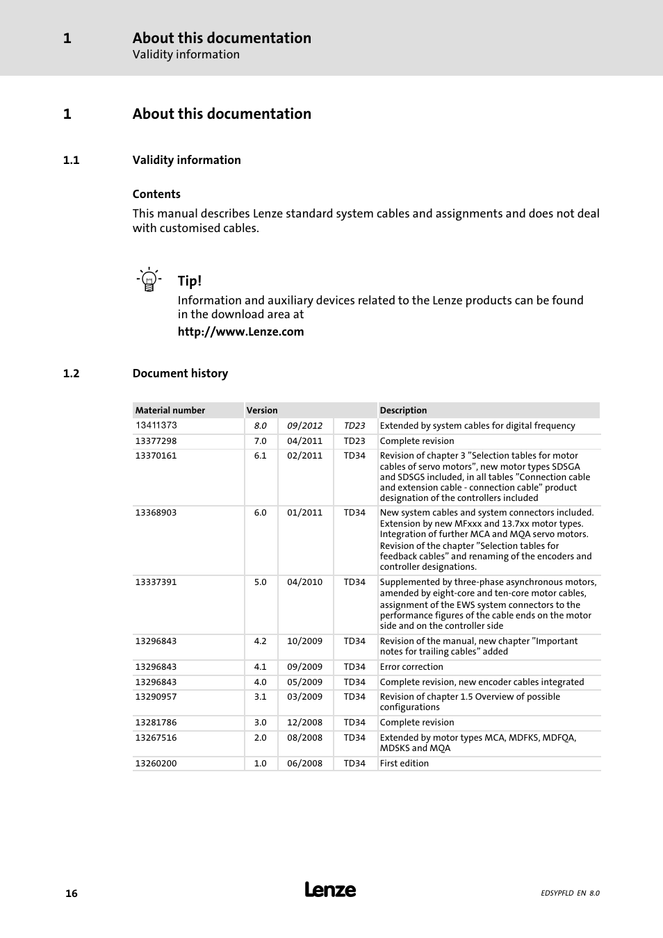 About this documentation, Validity information, Document history | 1 validity information, 2 document history, 1about this documentation | Lenze EY System cables and system connectors User Manual | Page 16 / 887