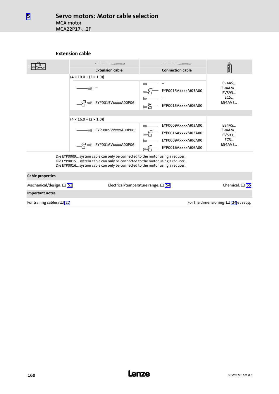 Servo motors: motor cable selection | Lenze EY System cables and system connectors User Manual | Page 160 / 887