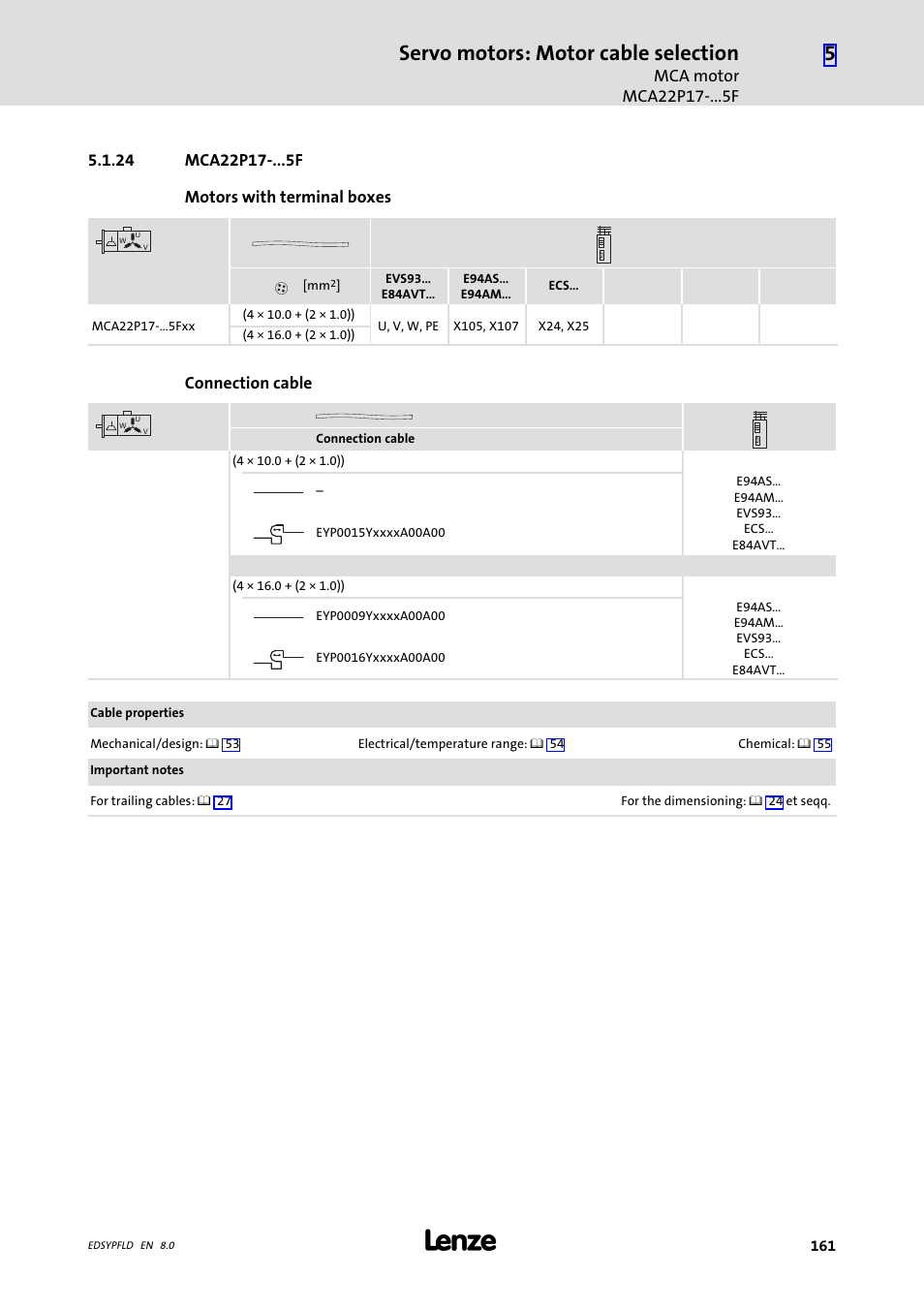 Mca22p17 f, 24 mca22p17 f, Servo motors: motor cable selection | Lenze EY System cables and system connectors User Manual | Page 161 / 887