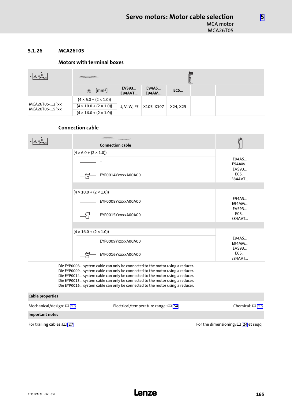 Mca26t05, 26 mca26t05, Servo motors: motor cable selection | Lenze EY System cables and system connectors User Manual | Page 165 / 887