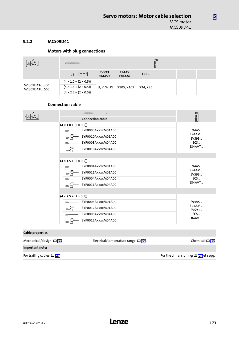 Mcs09d41, Servo motors: motor cable selection, Mcs motor mcs09d41 | Connection cable | Lenze EY System cables and system connectors User Manual | Page 173 / 887