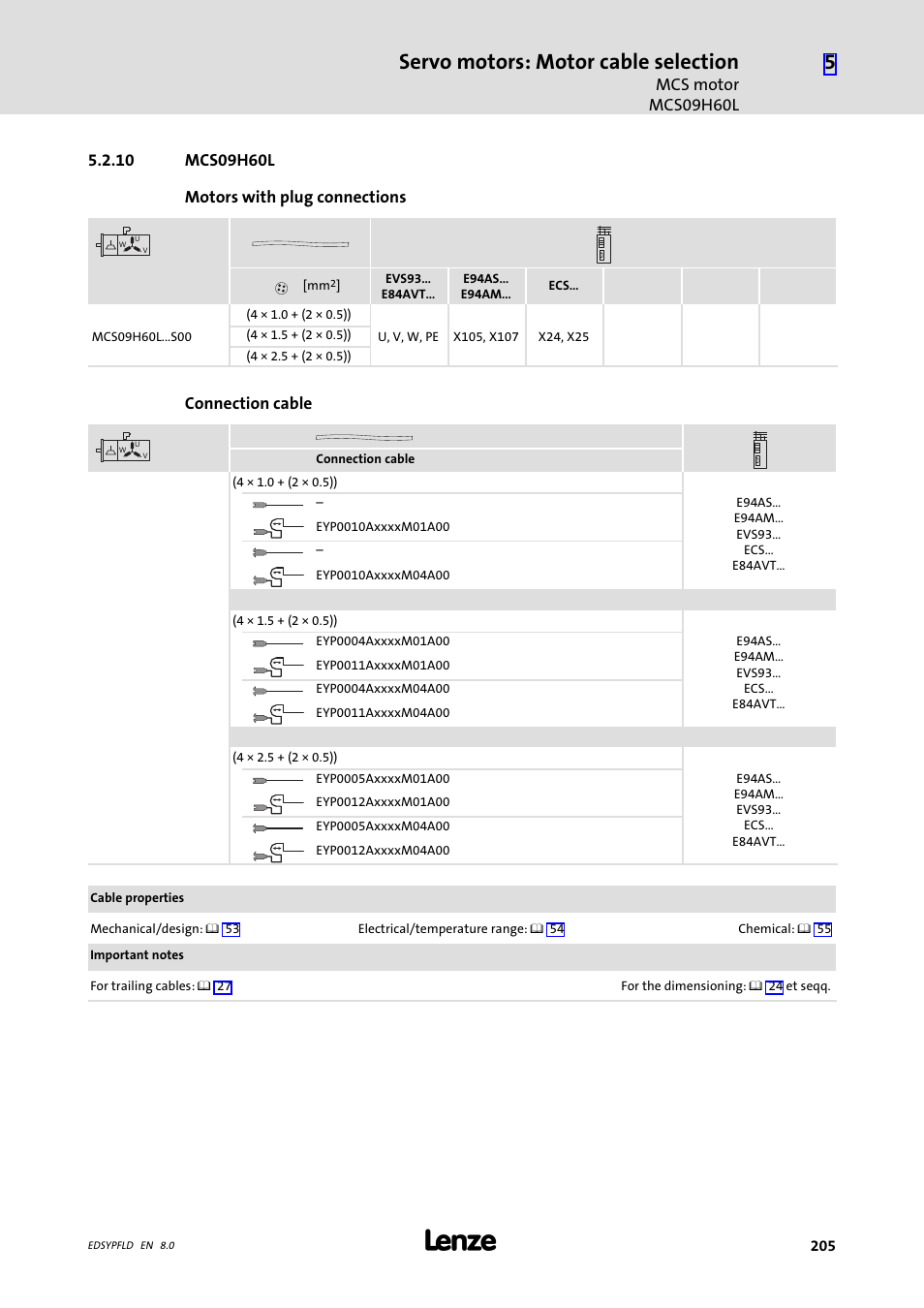 Mcs09h60l, 10 mcs09h60l, Servo motors: motor cable selection | Mcs motor mcs09h60l, Connection cable | Lenze EY System cables and system connectors User Manual | Page 205 / 887