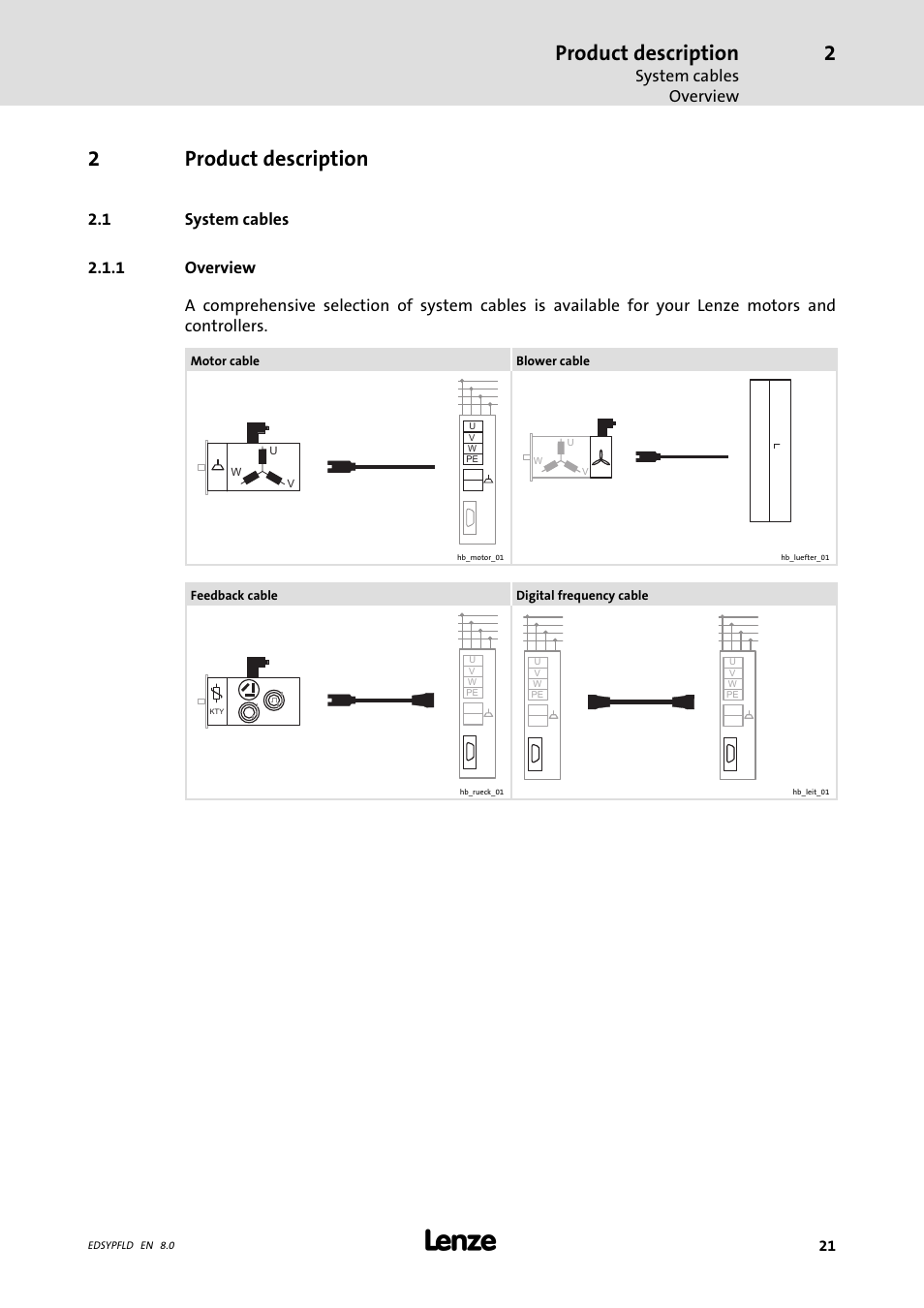 Product description, System cables, Overview | 1 system cables, 2product description, System cables overview | Lenze EY System cables and system connectors User Manual | Page 21 / 887