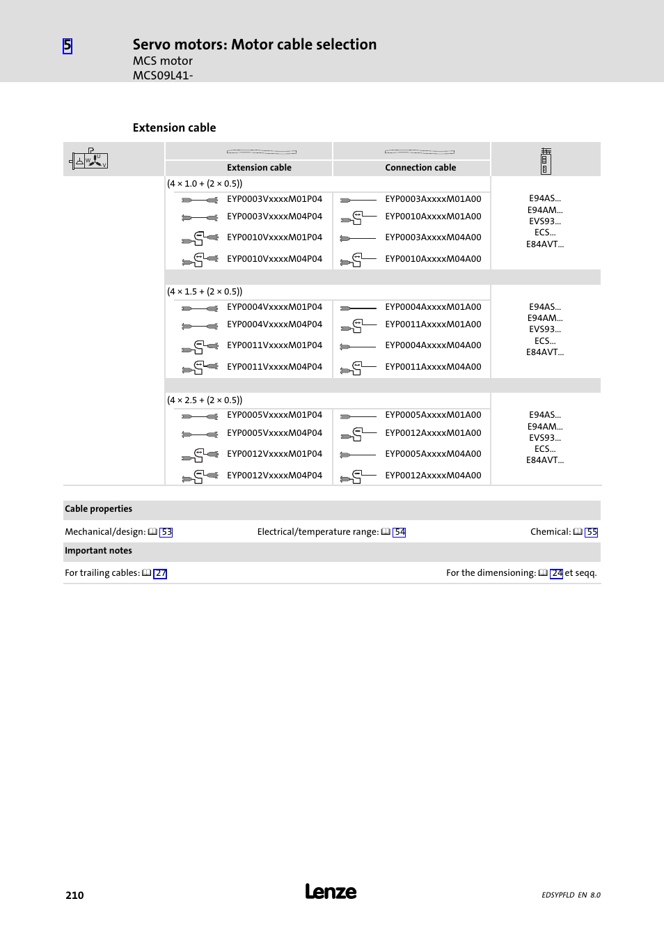 Servo motors: motor cable selection | Lenze EY System cables and system connectors User Manual | Page 210 / 887