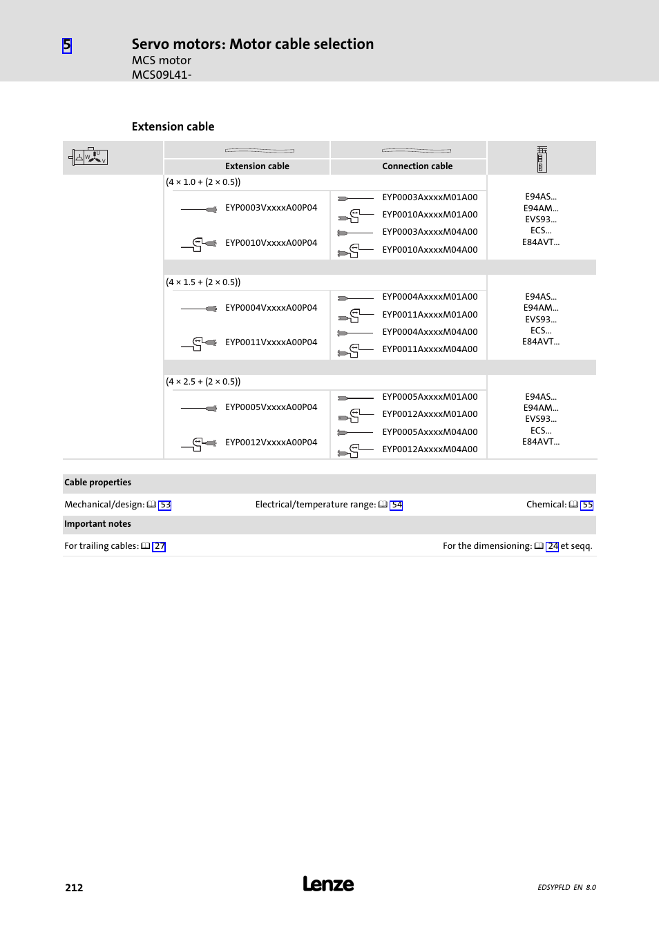 Servo motors: motor cable selection | Lenze EY System cables and system connectors User Manual | Page 212 / 887