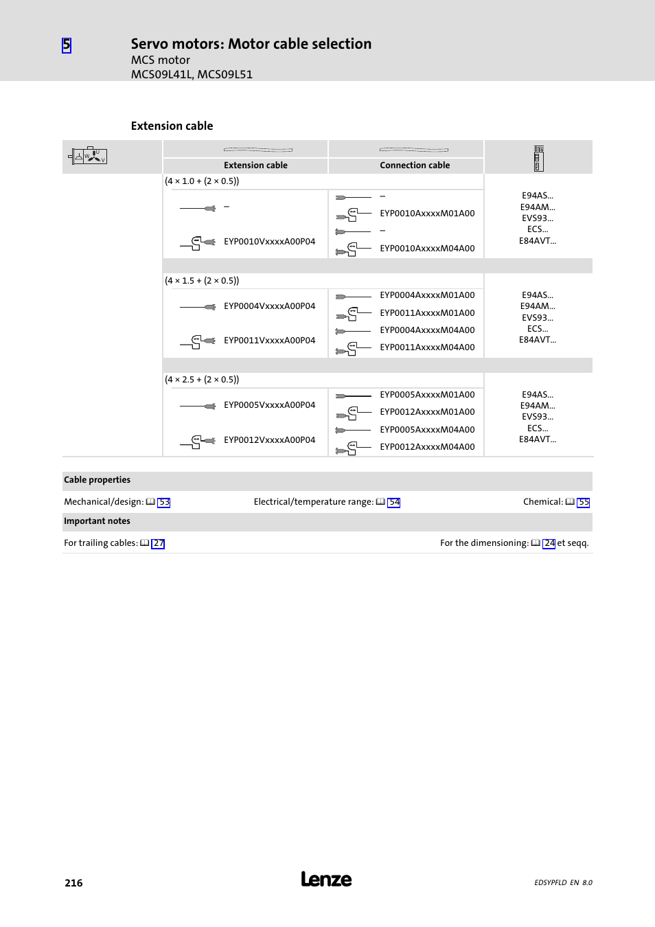 Servo motors: motor cable selection | Lenze EY System cables and system connectors User Manual | Page 216 / 887