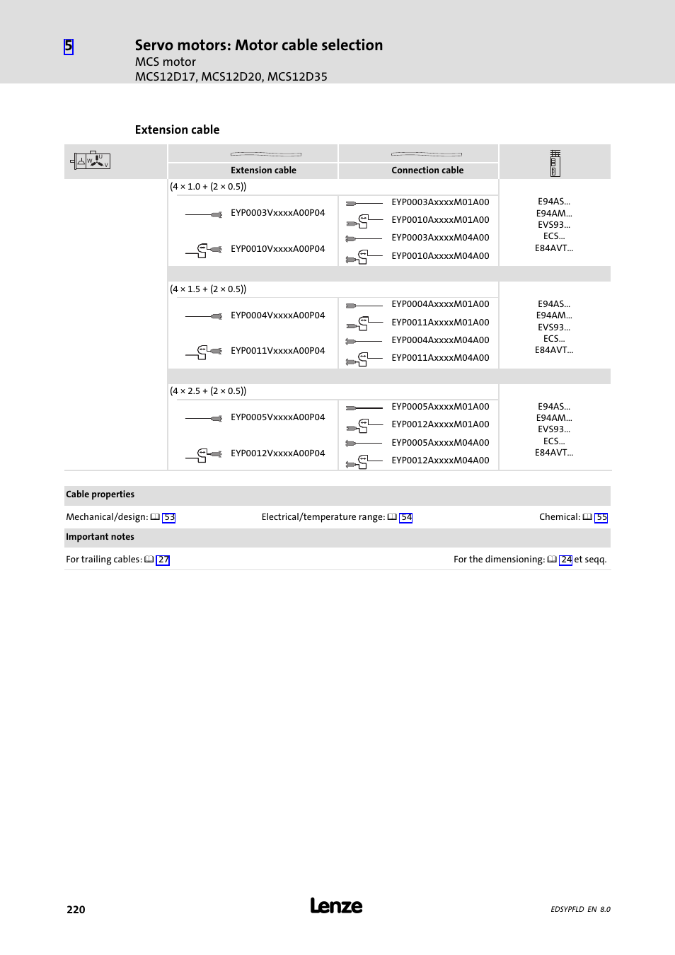 Servo motors: motor cable selection | Lenze EY System cables and system connectors User Manual | Page 220 / 887