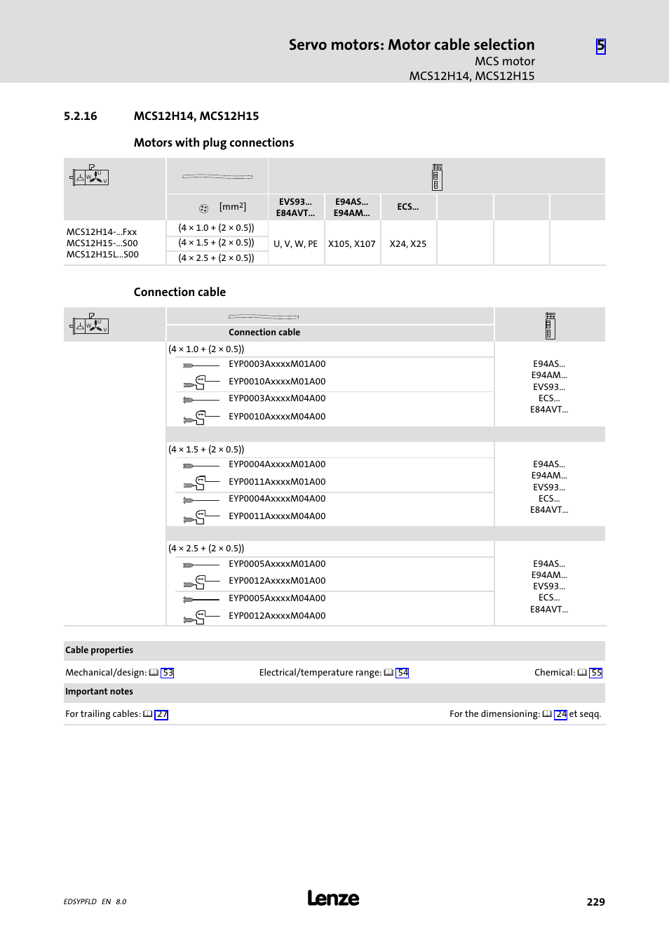 Mcs12h14, mcs12h15, 16 mcs12h14, mcs12h15, Servo motors: motor cable selection | Connection cable | Lenze EY System cables and system connectors User Manual | Page 229 / 887