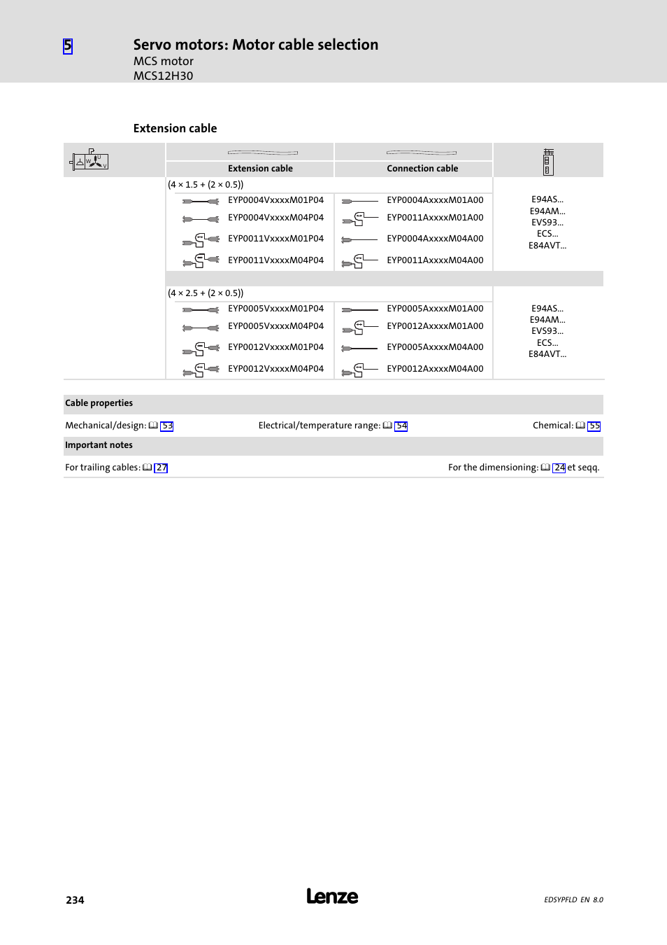 Servo motors: motor cable selection | Lenze EY System cables and system connectors User Manual | Page 234 / 887