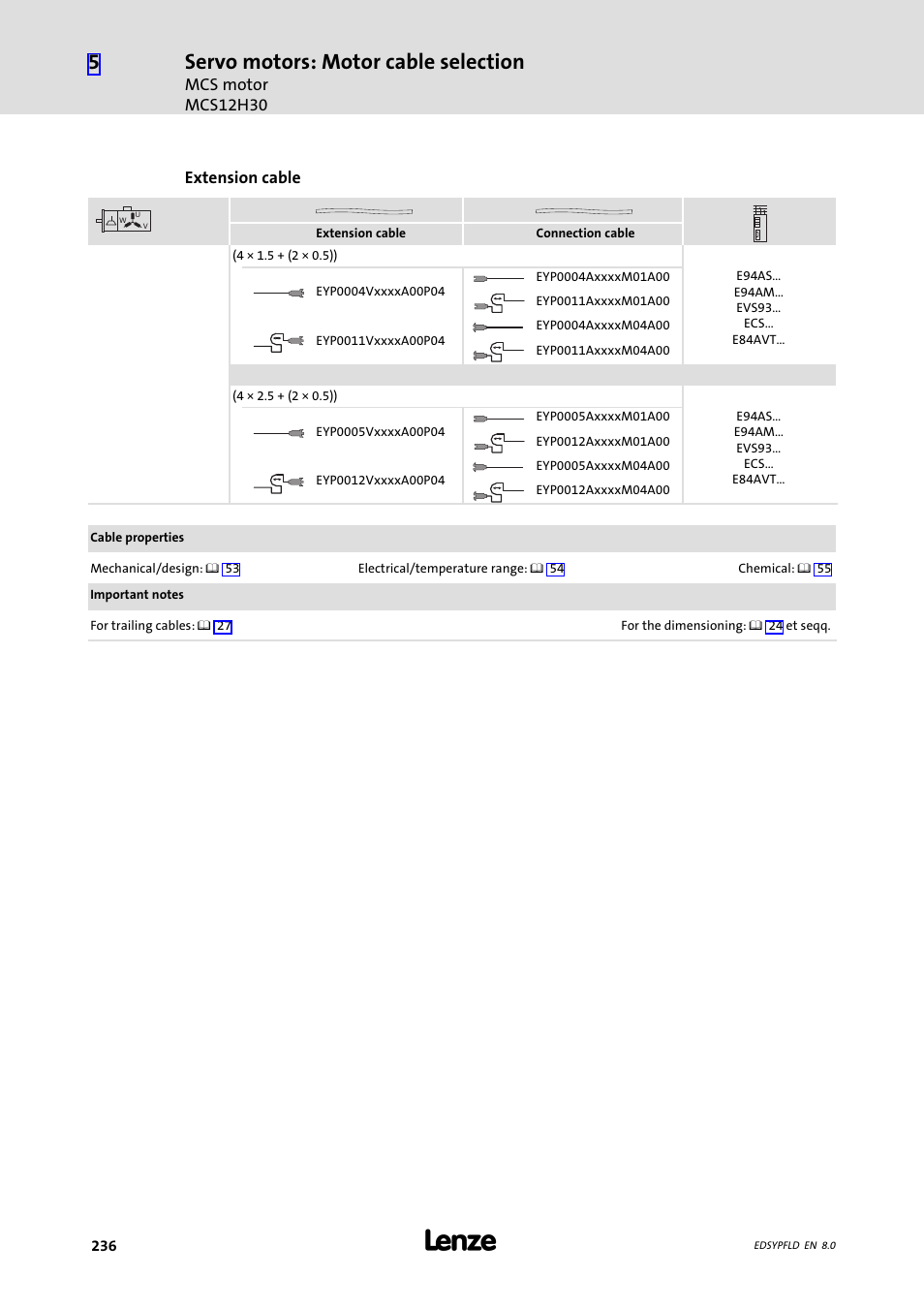Servo motors: motor cable selection | Lenze EY System cables and system connectors User Manual | Page 236 / 887