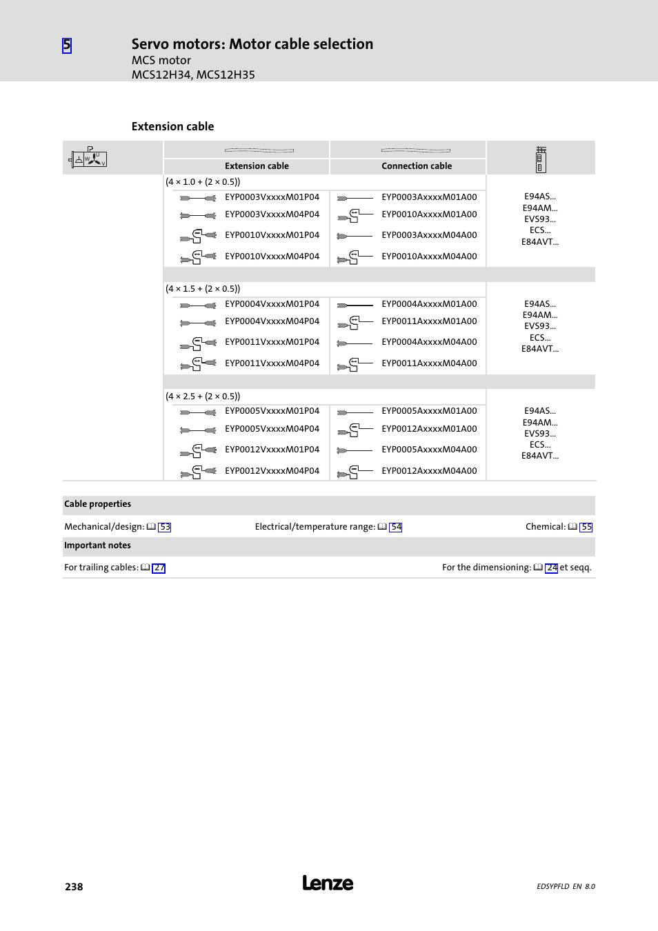 Servo motors: motor cable selection | Lenze EY System cables and system connectors User Manual | Page 238 / 887