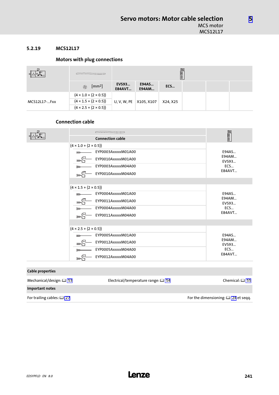 Mcs12l17, 19 mcs12l17, Servo motors: motor cable selection | Mcs motor mcs12l17, Connection cable | Lenze EY System cables and system connectors User Manual | Page 241 / 887