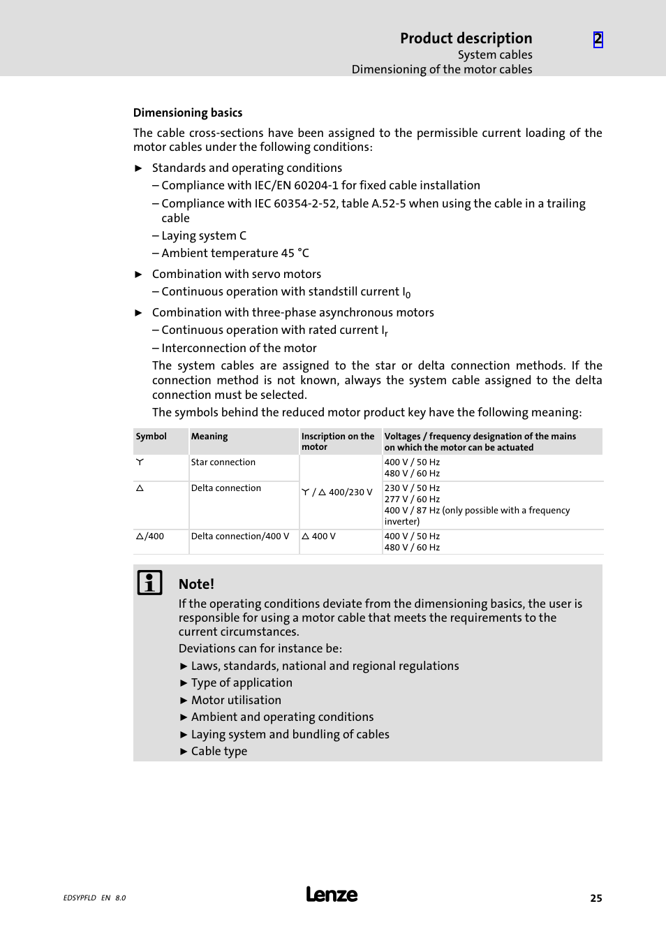 Product description | Lenze EY System cables and system connectors User Manual | Page 25 / 887