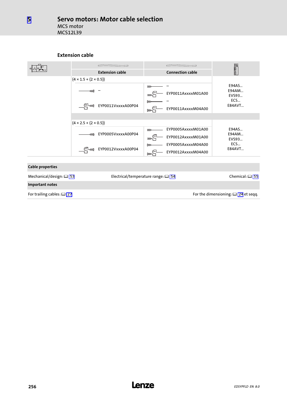 Servo motors: motor cable selection | Lenze EY System cables and system connectors User Manual | Page 256 / 887