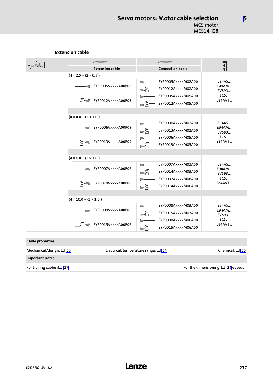 Servo motors: motor cable selection | Lenze EY System cables and system connectors User Manual | Page 277 / 887